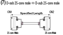 Digital Supporting GP3000 / GP2000 Harnesses:Related Image