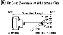 Digital Supporting GP3000 / GP2000 Harnesses:Related Image