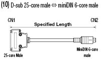 Digital Supporting GP3000 / GP2000 Harnesses:Related Image