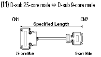 Digital Supporting GP3000 / GP2000 Harnesses:Related Image