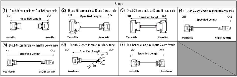 Omron Supporting NB / NS / NT631 / NT31 Harnesses:Related Image