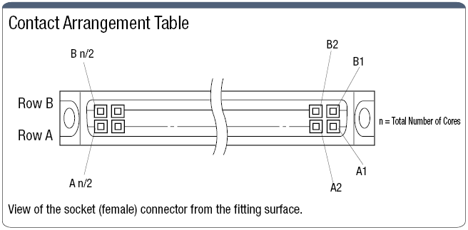 Loose Wire with Hood Angle:Related Image