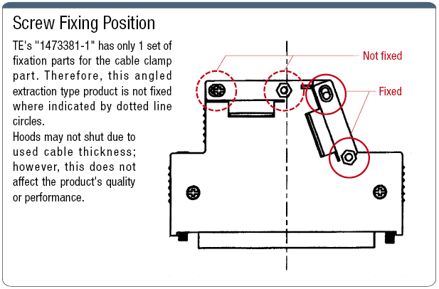 Loose Wire with Hood Angle:Related Image