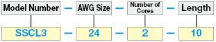 SSCL3 UL Listed (CL3) Support:Related Image