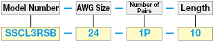 SSCL3RSB, UL-Listed (CL3) With Shield:Related Image