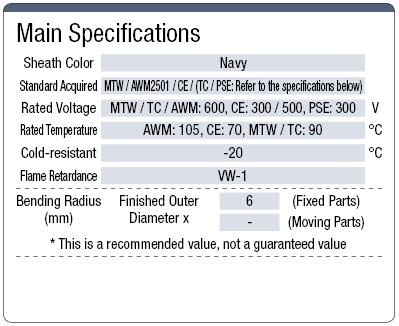 NA6UCL, UL-Listed / CE / CSA / PSE Support:Related Image