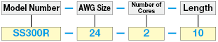 SS300R, UL-Standard, Small-Diameter:Related Image