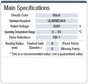 SS300R, UL-Standard, Small-Diameter:Related Image