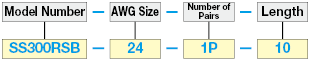 SS300RSB, UL-Standard, Small-Diameter Shield:Related Image