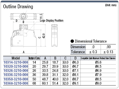 IEEE1284, Half-Pitch Connector, EMI-Countermeasure Metal Hood (for Male Pressure Welding Contacts Only):Related Image