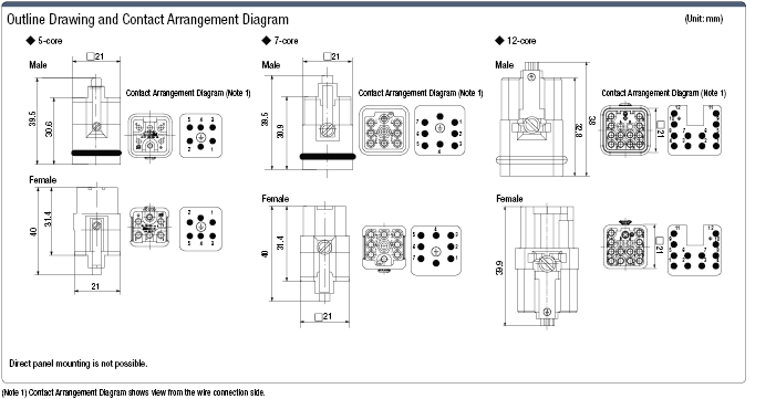 Han Waterproof, Q-Model Connector (Weld-Wire Connection):Related Image