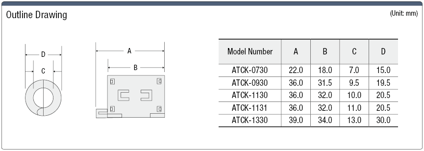 Compact Ferrite Core (Binding Band Attachment):Related Image