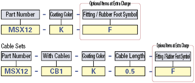 Single Unit Steel Standard Switch Box W80 x H70:Related Image