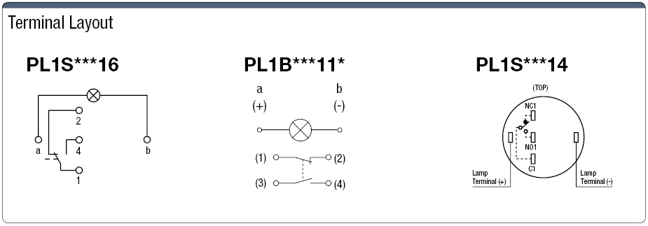 Illuminated Pushbutton Switch Mounting Hole Ø 16:Related Image