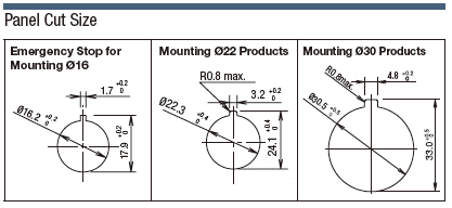 Non-illuminated Emergency Stop Switch Mounting Hole Ø 16, Ø 22 Ø 30:Related Image