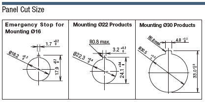 Illuminated Emergency Stop Switch Mounting Hole Ø 16, Ø 22 Ø 30:Related Image