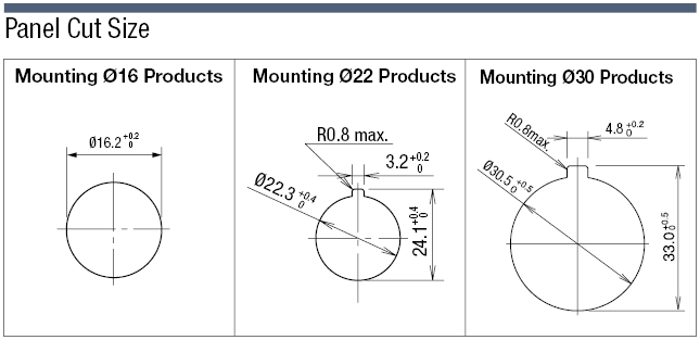 Selector Switch Mounting Hole Ø 16, Ø 22, Ø 30:Related Image