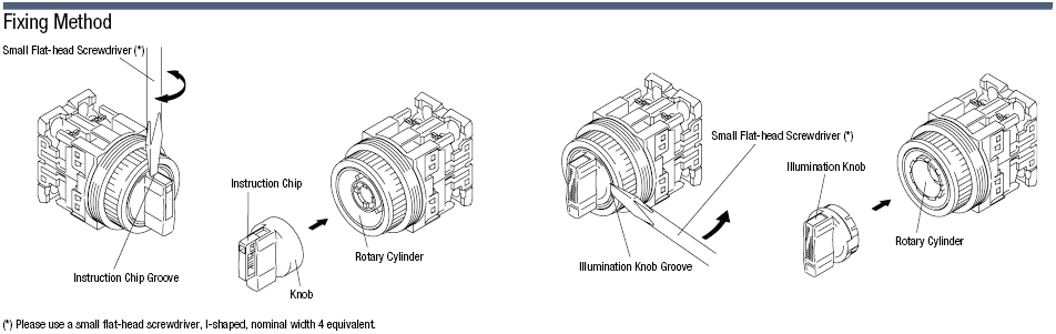 Selector Switch Mounting Hole Ø 16, Ø 22, Ø 30:Related Image