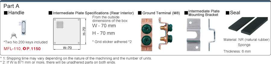 FST Series Configurable Size Control Panel Box Board Inside Door Type: Related Image