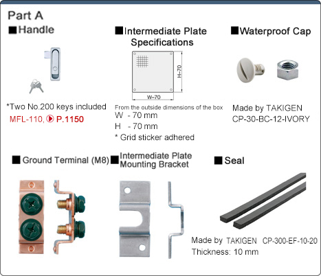 SPA Series Control Panel Box Dust-Proof And Waterproof Type Configurable Size: Related Image