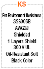 Mitsubishi, PLC-Supporting, Q-Series Angle Harnesses:Related Image