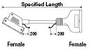 Mitsubishi, PLC-Supporting, Q-Series Angle Harnesses:Related Image