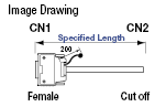 Mitsubishi, PLC L-Series Supporting Harnesses:Related Image