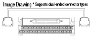 Mitsubishi, PLC L-Series Supporting Harnesses:Related Image