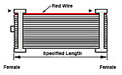 OMRON FH, FZ-5 Compatible Cable: Related Image