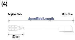 Panasonic Corporation A5 Series for Motor:Related Image