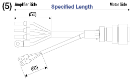 Panasonic Corporation A5 Series for Motor:Related Image