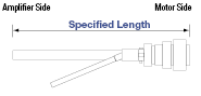 Panasonic Corporation A5 Series for Motor:Related Image