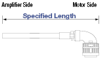 Panasonic Corporation A5 Series for Motor:Related Image