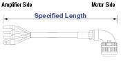 Panasonic Corporation A5 Series for Motor:Related Image