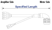 Panasonic Corporation A5 Series for Motor:Related Image