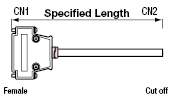 Material-Grade Harness:Related Image