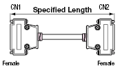 Material-Grade Harness:Related Image