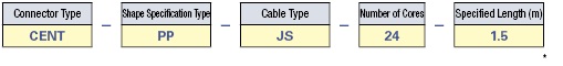 Material-Grade Harness:Related Image