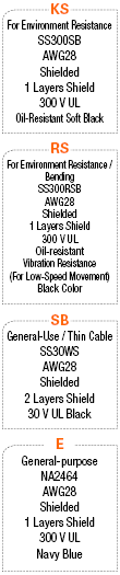 Material-Grade Harness:Related Image