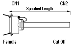 Material-Grade Harness:Related Image