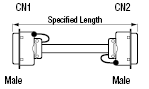 Material-Grade Harness:Related Image