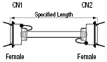 Material-Grade Harness:Related Image