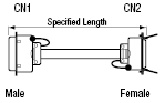 Material-Grade Harness:Related Image