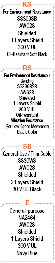 Material-Grade Harness:Related Image