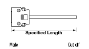 Material-Grade Harness:Related Image