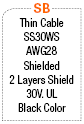 Material-Grade Harness:Related Image