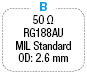 Misumi Original Coaxial Connector Harness:Related Image