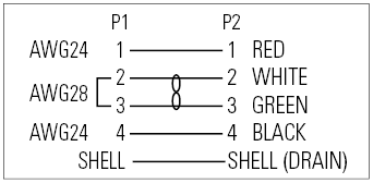 Universal, USB 2.0-Conforming, A-Model, Double-End Cable Harness:Related Image