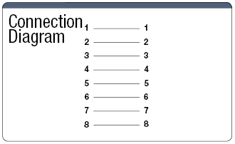 UTP / CAT6 Relay (Straight Connection):Related Image