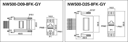 Conversion Connector: Related Image